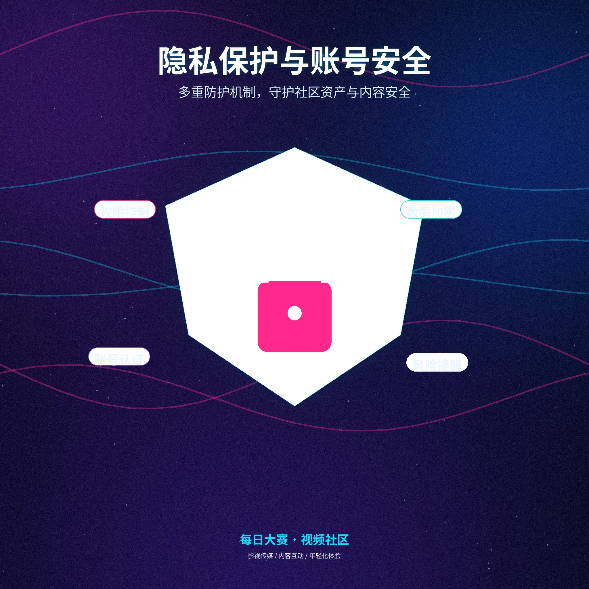 每日大赛隐私保护与账号安全服务